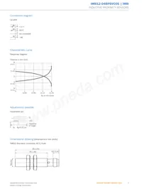 IMB12-04BPSVC0S Datenblatt Seite 5