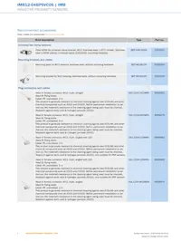 IMB12-04BPSVC0S Datasheet Page 6