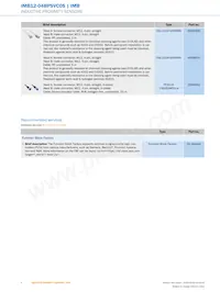 IMB12-04BPSVC0S Datasheet Page 8