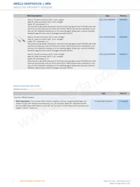 IMB12-08NPSVC0K Datasheet Page 8