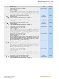 IMB12-08NPSVC0S Datasheet Pagina 7