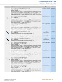 IMB18-08BPSVC0K Datasheet Page 7