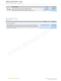 IMB18-08BPSVC0K Datasheet Pagina 8