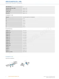 IMB18-08BPSVU2S Datasheet Pagina 4