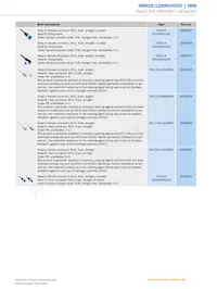 IMB18-12NNSVC0S Datasheet Pagina 7