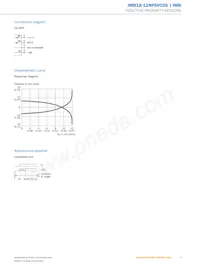 IMB18-12NPSVC0S Datasheet Pagina 5