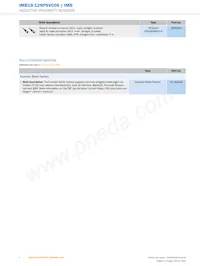 IMB18-12NPSVC0S Datasheet Page 8