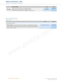 IMB18-12NPSVC0S Datasheet Pagina 8