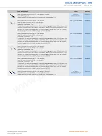 IMB30-15BNSVC0S Datenblatt Seite 7