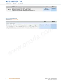 IMB30-15BPSVC0K Datasheet Page 8
