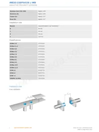 IMB30-15BPSVC0S Datasheet Pagina 4