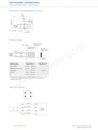 IN30-E0305K Datasheet Pagina 4