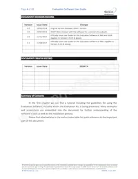 INIR-EK4 Datasheet Pagina 4