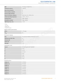 IQ10-03BPSKT0S Datasheet Page 3