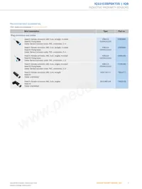 IQ10-03BPSKT0S Datasheet Pagina 5