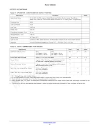 KAC-06040-ABA-JD-BA Datasheet Page 14