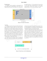 KAC-06040-ABA-JD-BA Datenblatt Seite 19