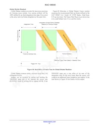 KAC-06040-ABA-JD-BA Datenblatt Seite 21