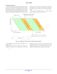 KAC-06040-ABA-JD-BA數據表 頁面 22