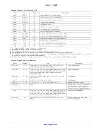 KAC-12040-ABA-JD-BA數據表 頁面 5