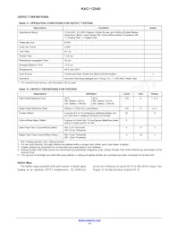 KAC-12040-ABA-JD-BA Datasheet Page 13