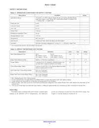 KAC-12040-ABA-JD-BA Datasheet Pagina 13