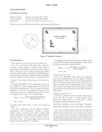 KAC-12040-ABA-JD-BA Datasheet Pagina 14