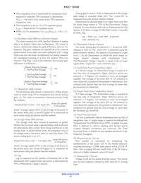 KAC-12040-ABA-JD-BA Datasheet Pagina 16