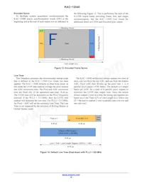 KAC-12040-ABA-JD-BA Datasheet Pagina 18