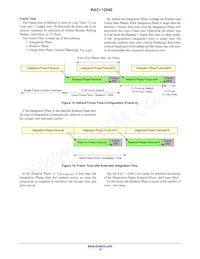 KAC-12040-ABA-JD-BA Datasheet Page 19