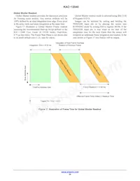 KAC-12040-ABA-JD-BA Datenblatt Seite 20