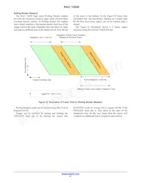 KAC-12040-ABA-JD-BA Datasheet Pagina 21