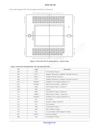 KAE-02150-ABB-JP-FA Datasheet Pagina 9