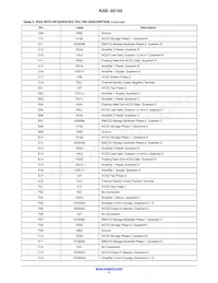 KAE-02150-ABB-JP-FA Datasheet Pagina 11