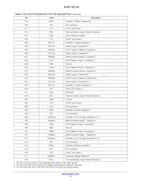 KAE-02150-ABB-JP-FA Datasheet Pagina 12