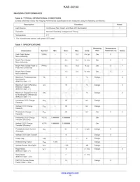 KAE-02150-ABB-JP-FA Datasheet Pagina 13