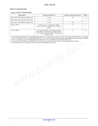 KAE-02150-ABB-JP-FA Datasheet Pagina 18