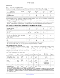 KAE-02150-ABB-JP-FA Datasheet Pagina 19