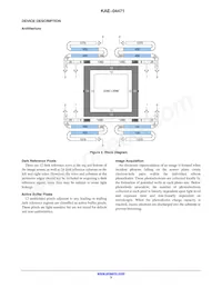 KAE-04471-FBA-JP-FA Datasheet Page 3