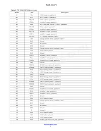 KAE-04471-FBA-JP-FA Datasheet Page 5