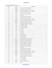 KAE-04471-FBA-JP-FA Datasheet Page 6