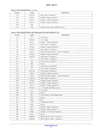 KAE-04471-FBA-JP-FA Datasheet Page 8