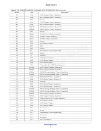 KAE-04471-FBA-JP-FA Datasheet Page 9