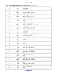 KAE-04471-FBA-JP-FA Datasheet Page 10