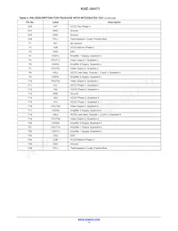 KAE-04471-FBA-JP-FA Datasheet Page 11