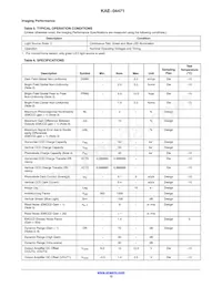 KAE-04471-FBA-JP-FA Datasheet Pagina 12