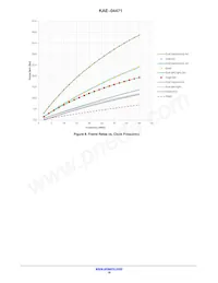 KAE-04471-FBA-JP-FA Datasheet Pagina 16