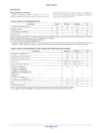 KAE-04471-FBA-JP-FA Datasheet Pagina 18