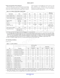 KAE-04471-FBA-JP-FA Datasheet Pagina 19