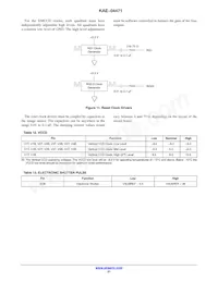 KAE-04471-FBA-JP-FA Datasheet Pagina 21